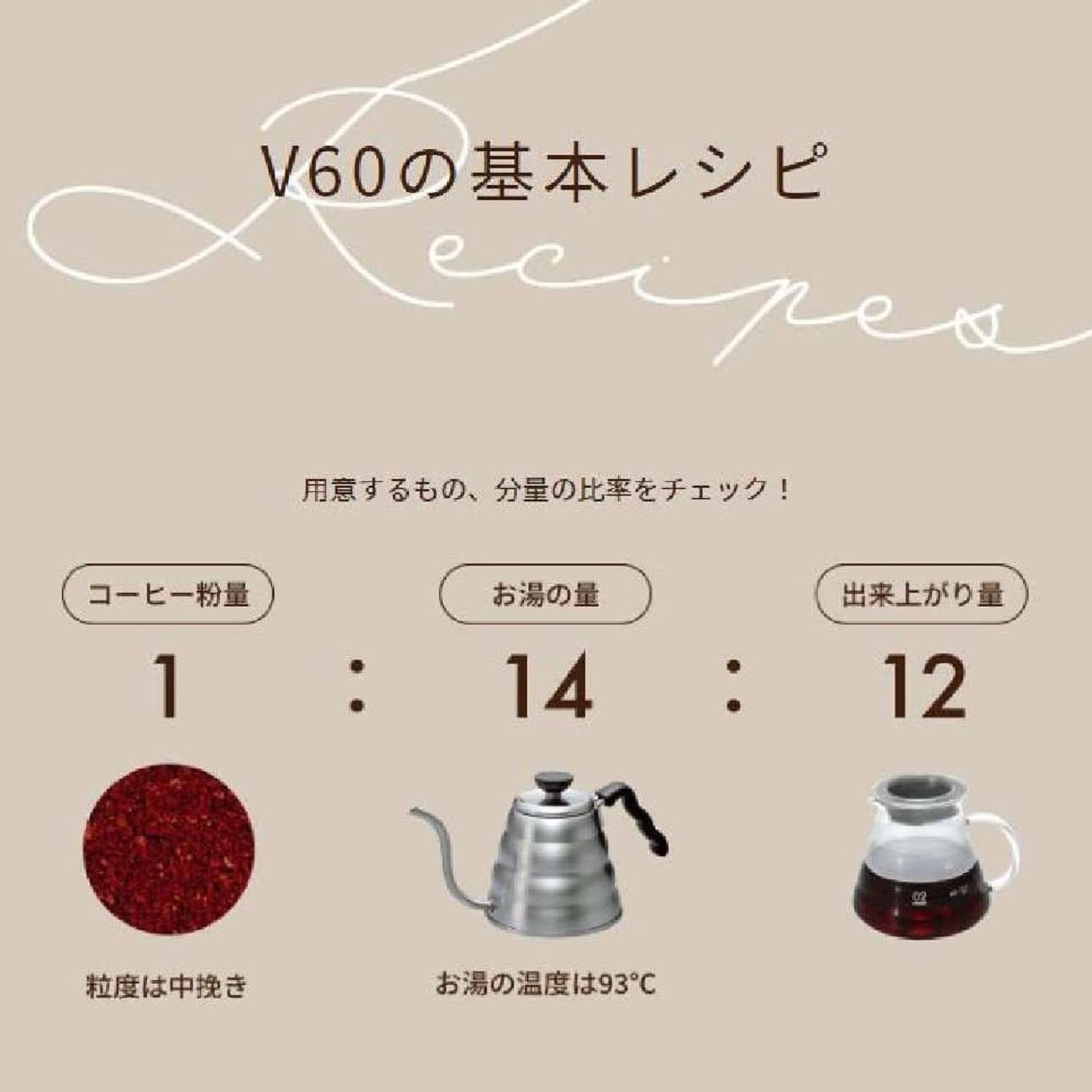 Uso domestico del Hario VDR-02-W para cafe de goteo