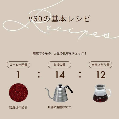 Uso domestico del Hario VDR-02-W para cafe de goteo