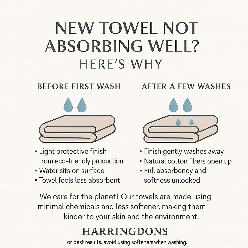 Harringdons toallas alta absorcion para secar platos mojados rápidamente