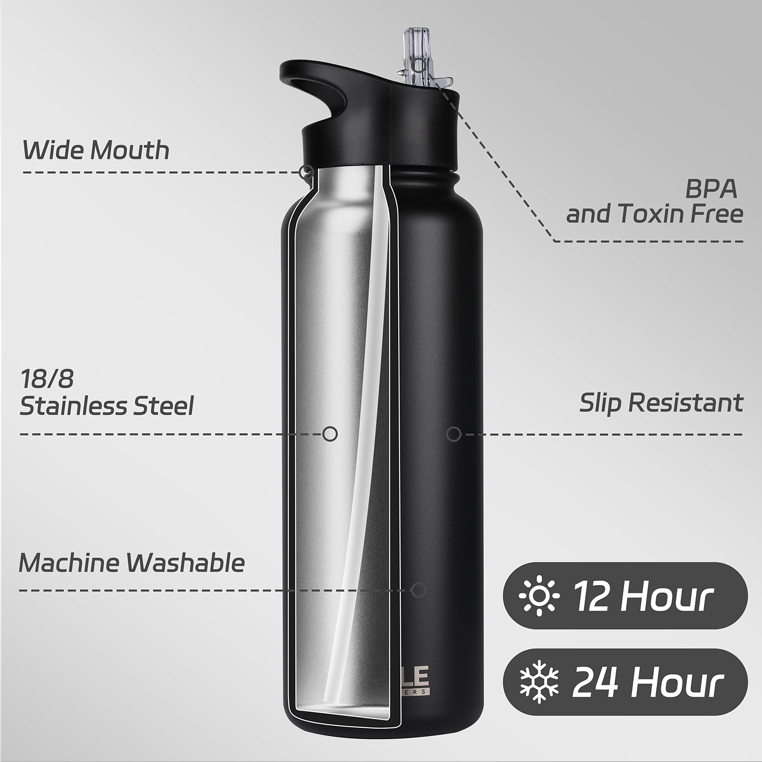 HASLE OUTFITTERS 40oz botella, tapa sorbete lateral; perfecto para beber en movimiento