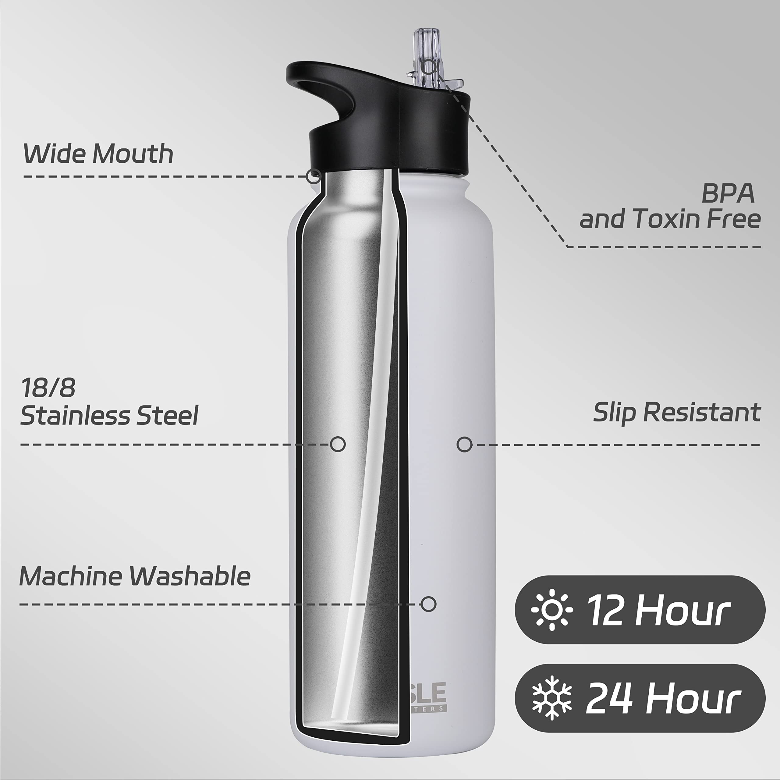 HASLE OUTFITTERS botella 40oz con tapa pajita ideal para ciclismo y gym