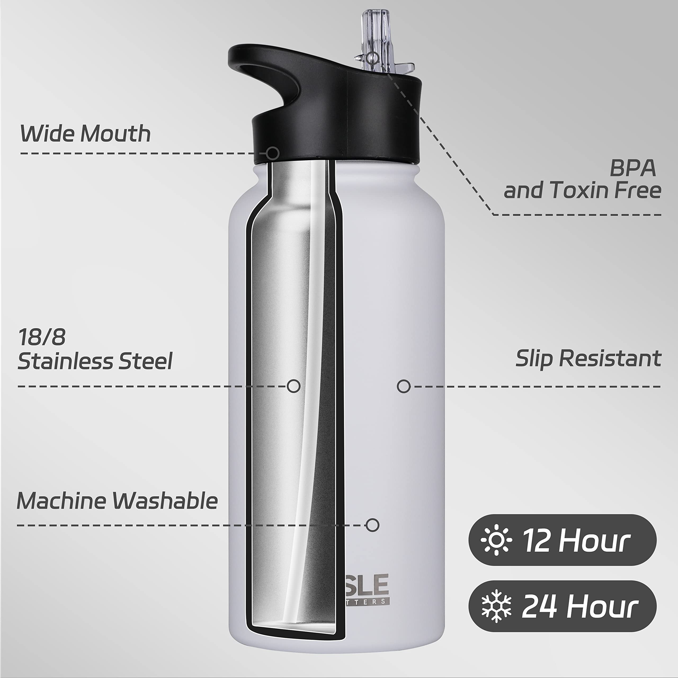 Botella HASLE OUTFITTERS 32oz con tapa boquilla; beber sin goteos durante la actividad.
