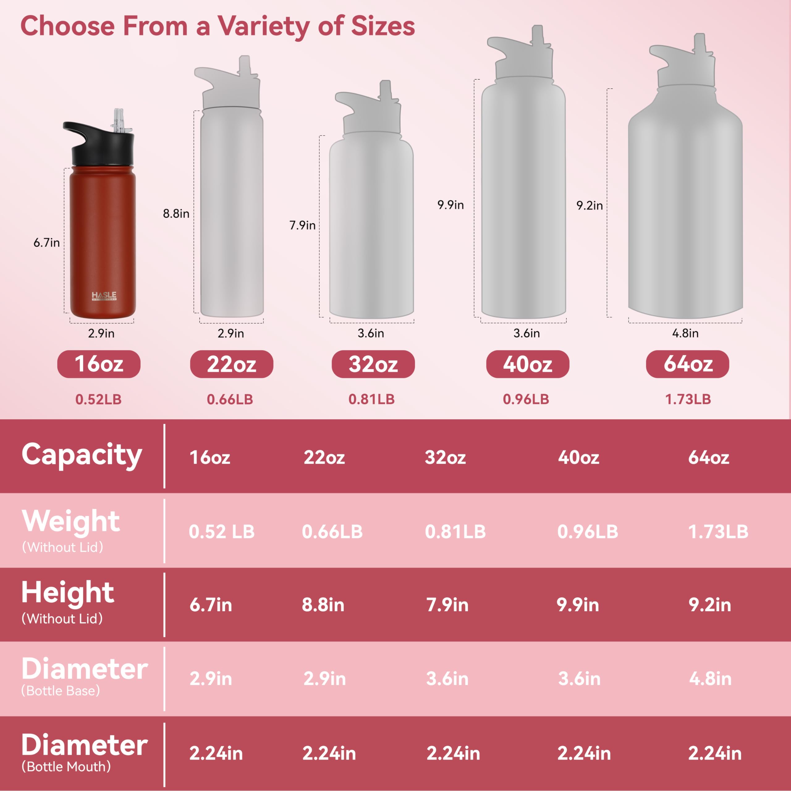 HASLE OUTFITTERS Botella de acero 16 onzas roja, paredes dobles para mantener bebidas a temperatura.