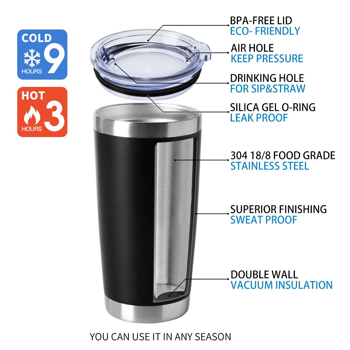 Vaso HASLE OUTFITTERS 20oz cabe en la mayoría de portavasos.
