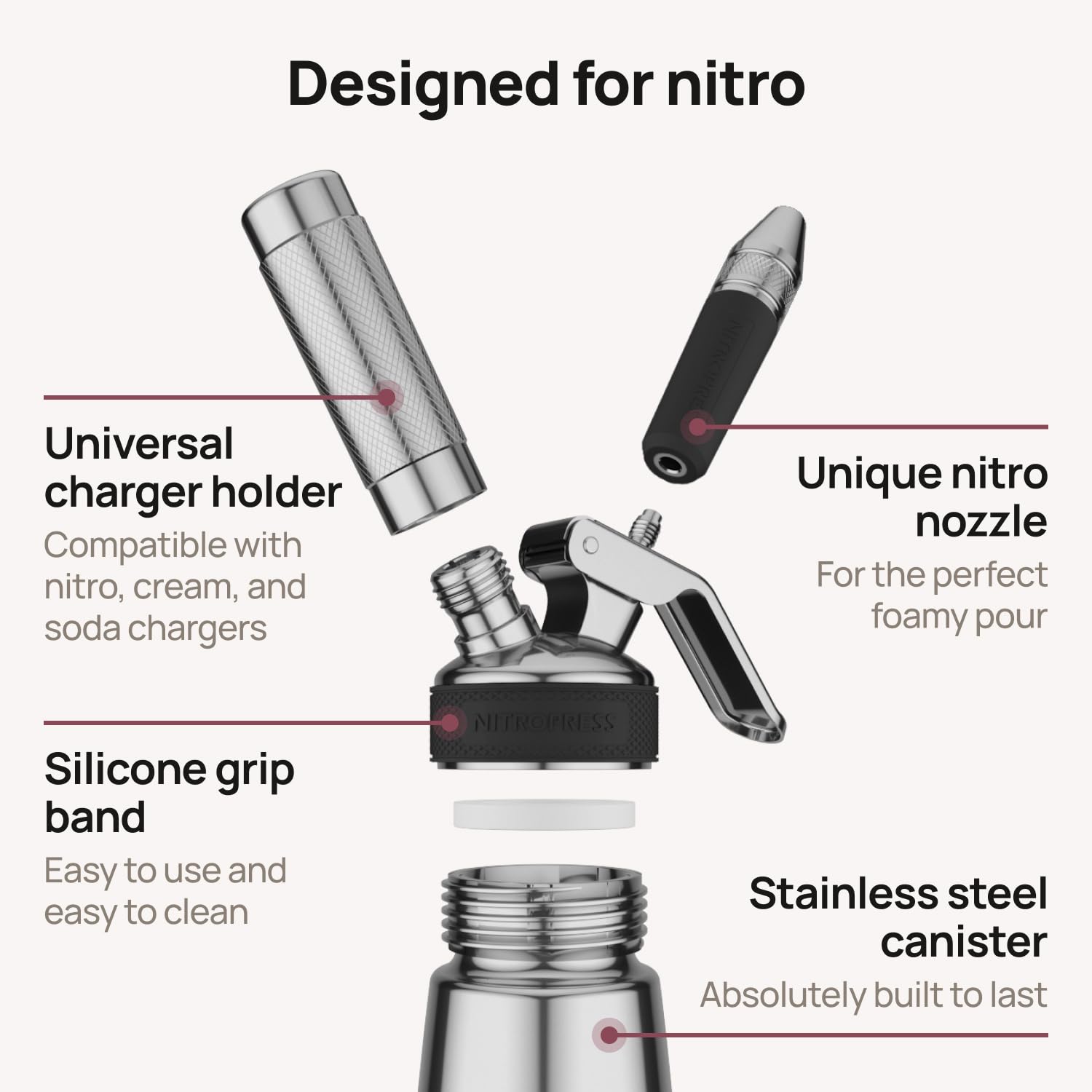 Hatfields London NitroPress: kit completo con accesorios para empezar de inmediato.