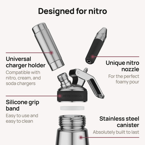 Hatfields London Original NitroPress: preparación rápida de nitro coffee y cócteles.