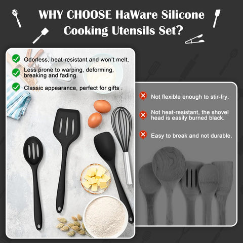 HaWare cuchara sólida de silicona, mezcla y sirve sin rayar superficies antiadherentes.