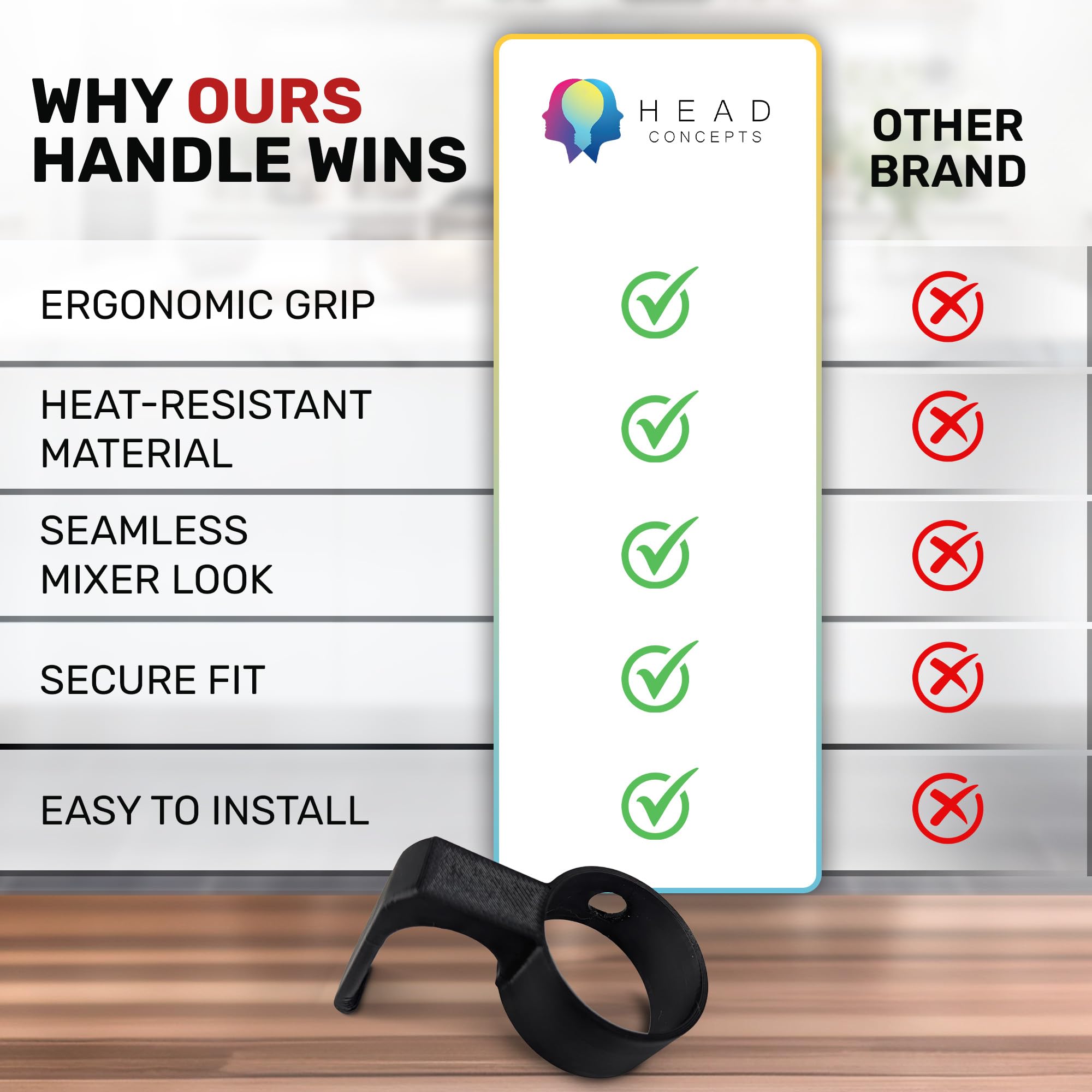 Head Concepts: control con una mano, ideal para cocinas ocupadas.