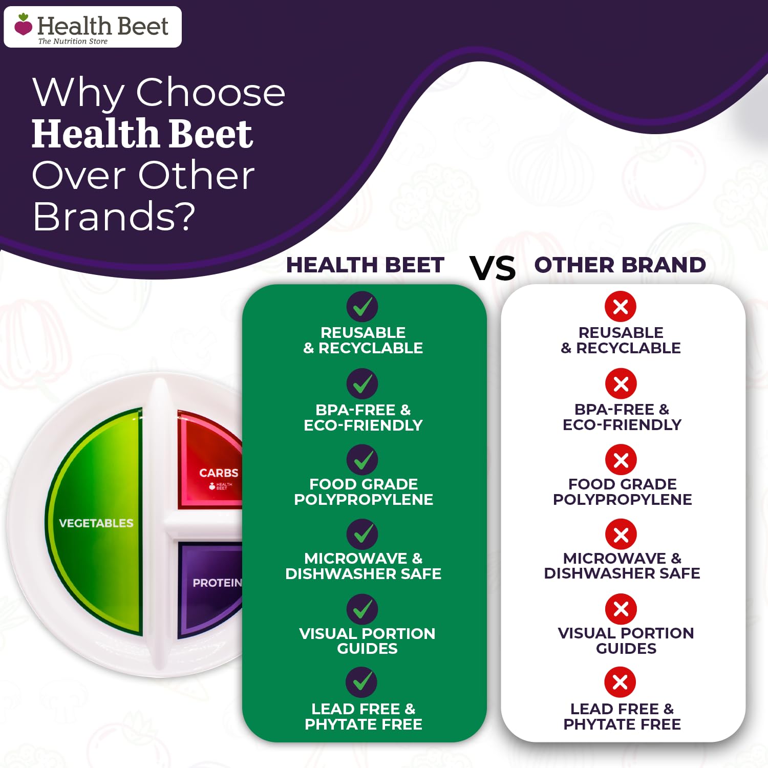 Health Beet diseño ergonómico para una experiencia de uso cómoda.