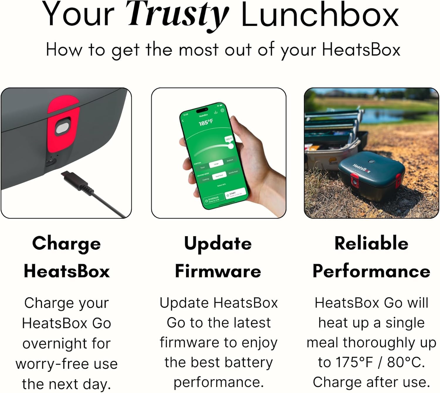 HeatsBox Go, diseño durable con materiales aptos para alimentos.