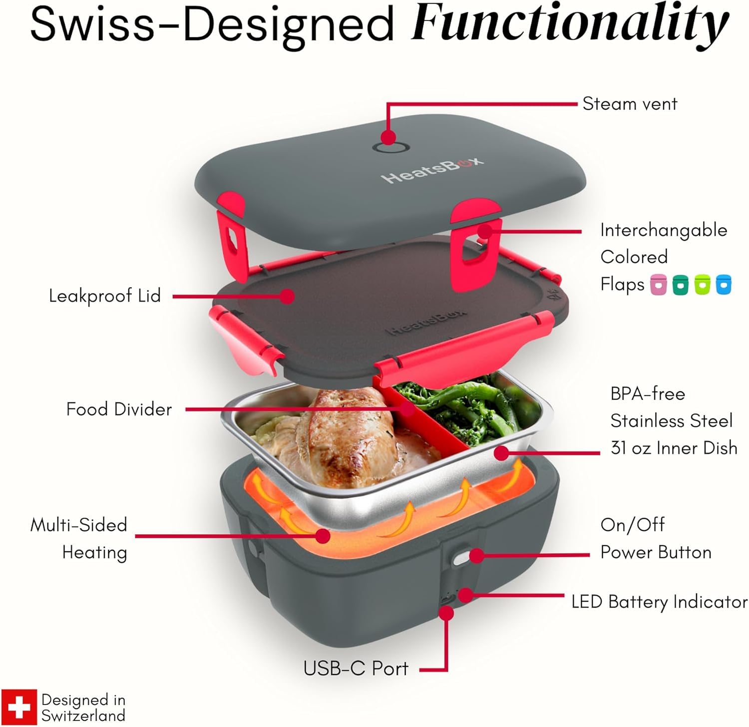 HeatsBox Go, ideal para coche, oficina o viaje para comidas calientes.