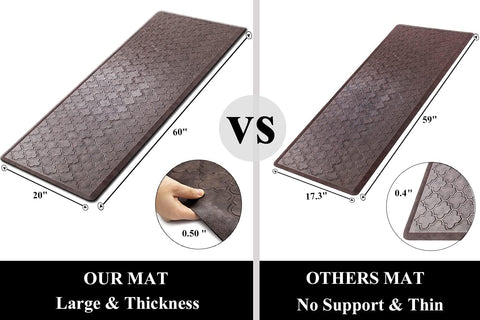 Alfombrilla impermeable HEBE para cocina, resiste aceites y humedad.