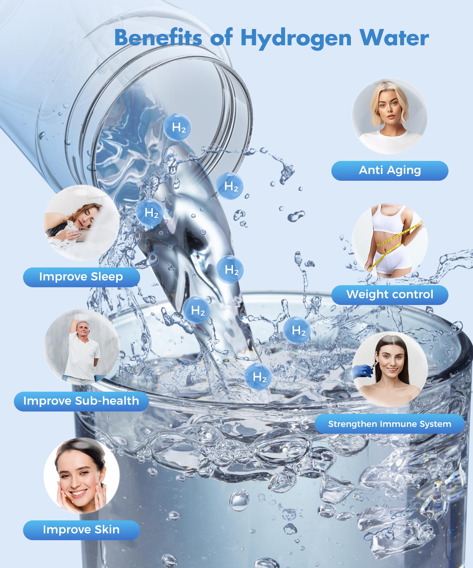 Hecwet con tecnología SPE/PEM para agua mejorada y rápida.
