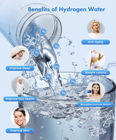Hecwet con tecnología SPE/PEM para agua mejorada y rápida.