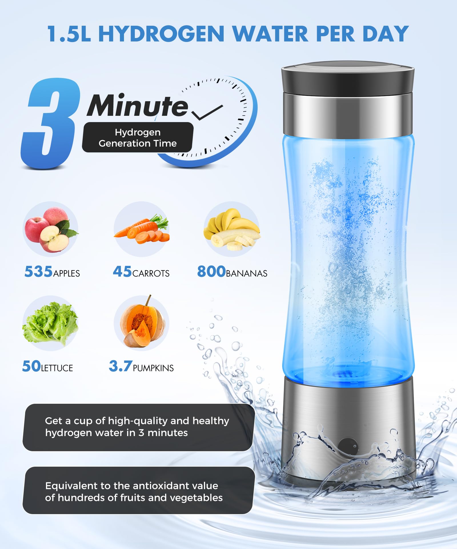 Materiales de grado alimentario y borosilicato en la botella Hecwet.