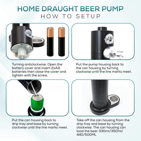 Heisey Richard Bergendi, boquilla del dispensador, control preciso para servir cerveza con espuma adecuada.