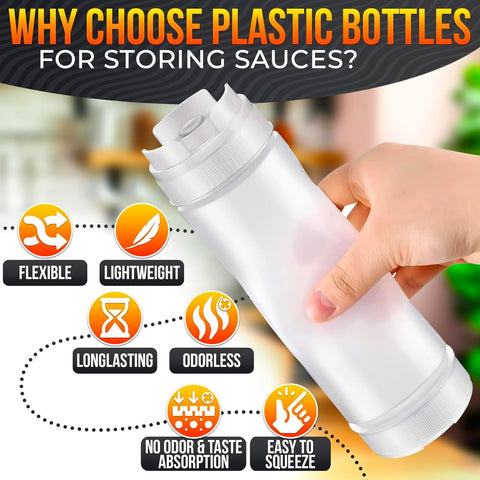 Botellas condimento HELVETIOS, diseño de doble tapa facilita rellenar y limpiar.