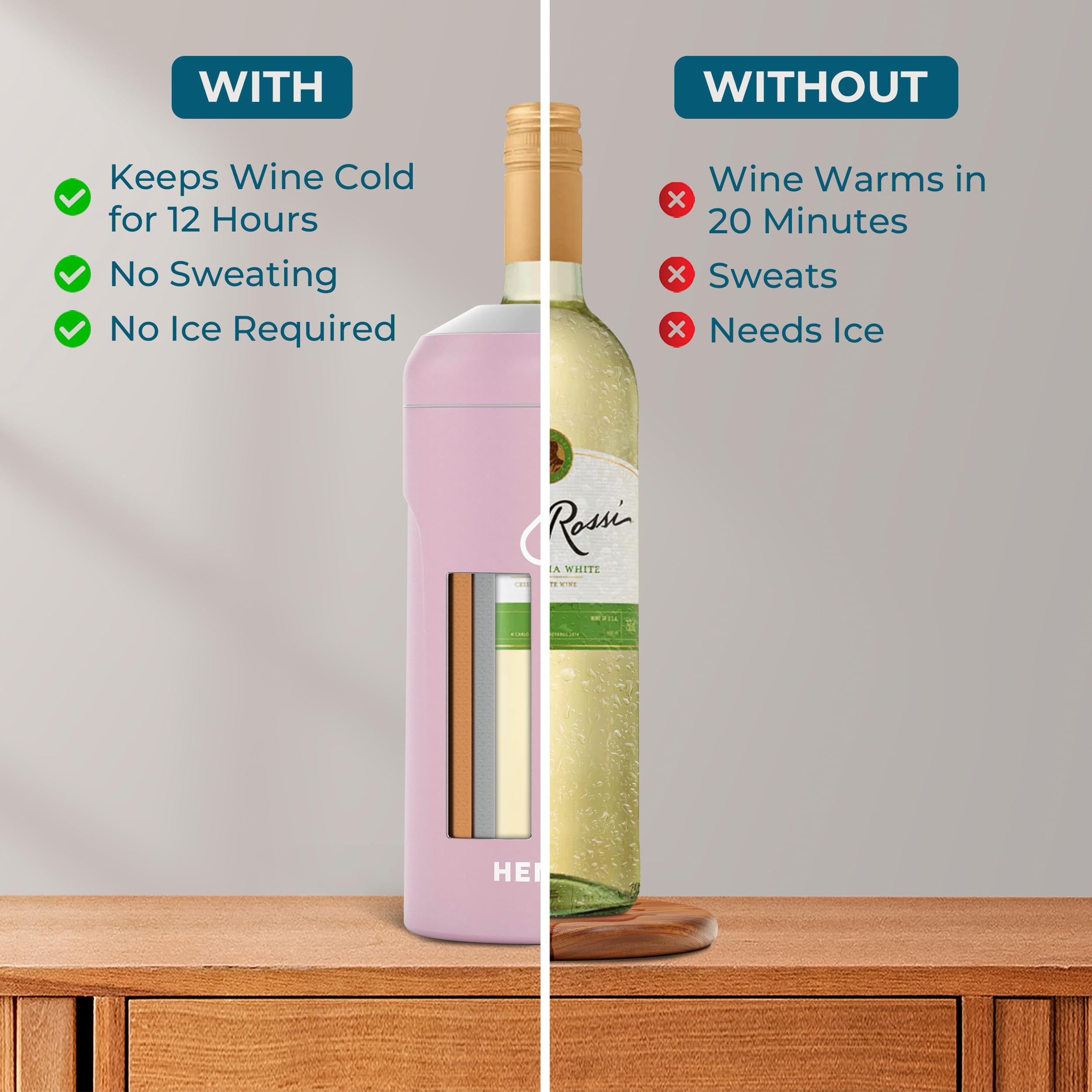 Hemli compatibilidad botellas 750ml funciona con vino y espumosas para servir.