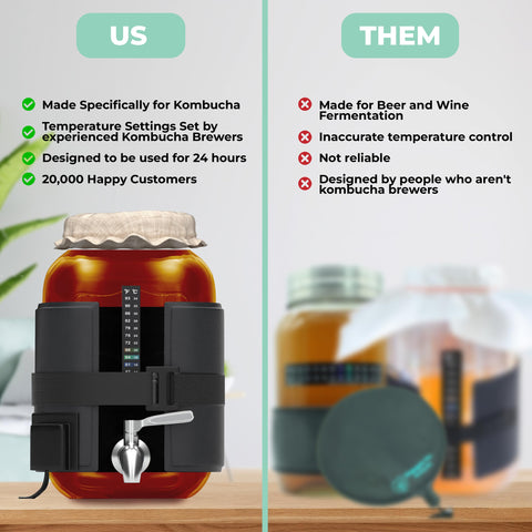 Hemlock Home Brewing diseño seguro para uso alrededor de líquidos durante la fermentación.