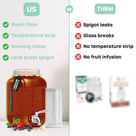 Hemlock kit premium para regalo, perfecto para amantes de la kombucha.