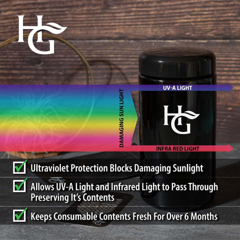 Herb Guard uso-domestico-y-viaje: ideal en casa o durante viajes.