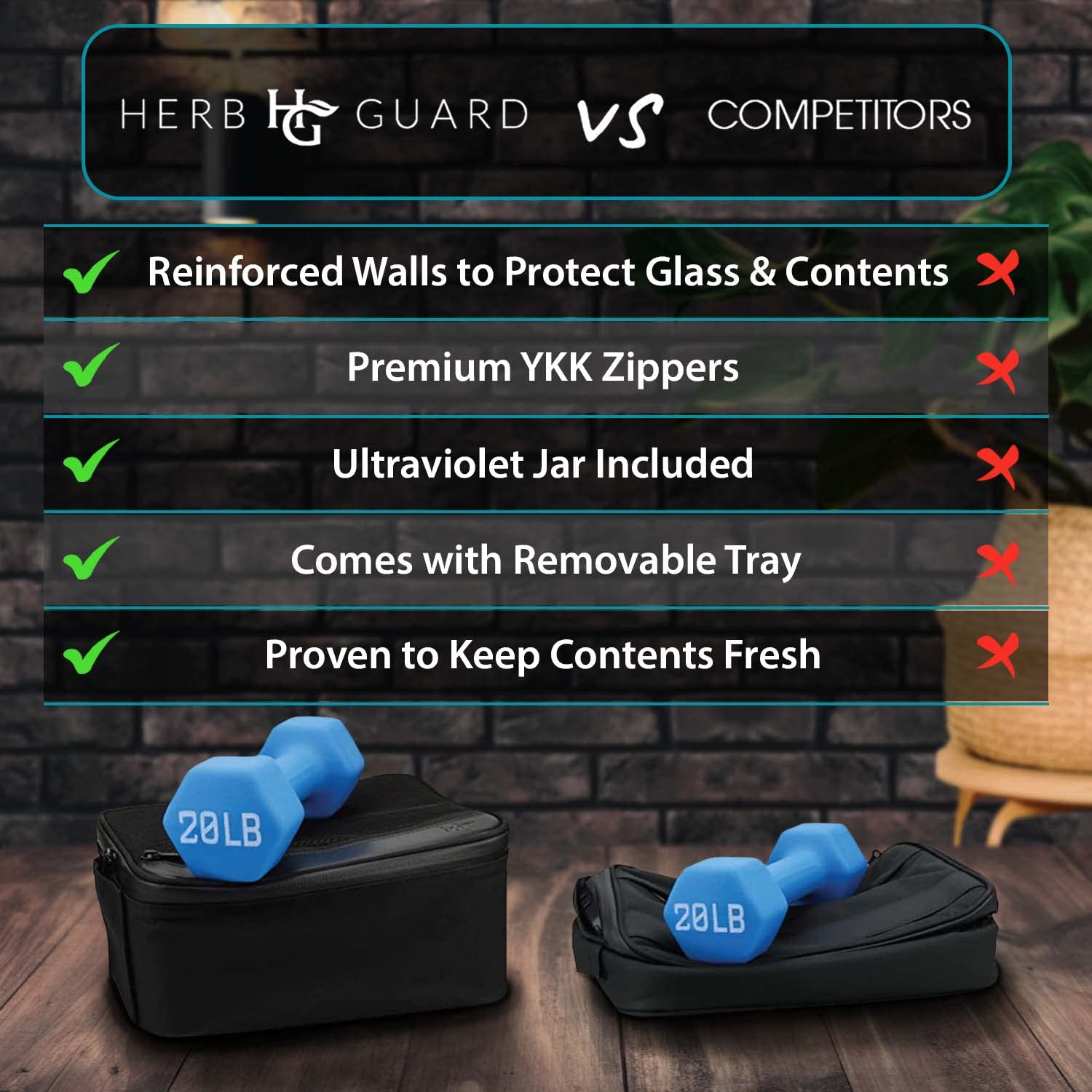 Herb Guard XL divisores ajustables para personalizar compartimentos