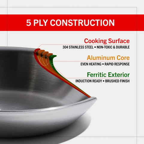 Heritage Steel Eater, interior sin recubrimientos tóxicos para cocinar con confianza.
