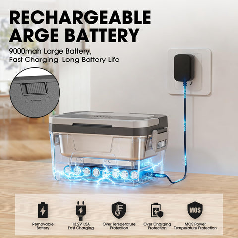 Herrfilk caja de comida eléctrica uso práctico para trabajo y viaje.