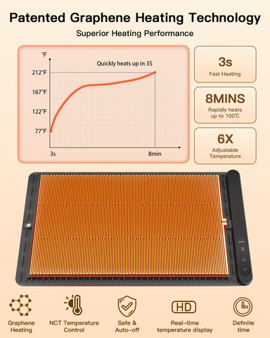 Manta plegable y compacta de HERTIENDO para almacenamiento sencillo
