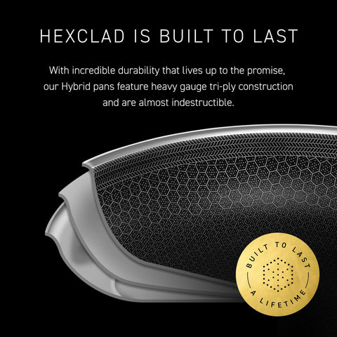 HexClad apto-induccion funciona en cualquier cocina, incluido induccion