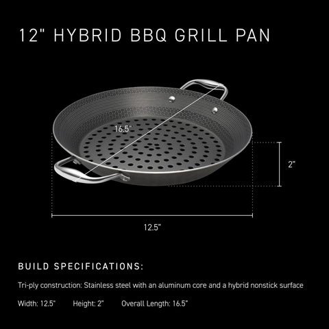 HexClad apto para inducción en cocinas modernas