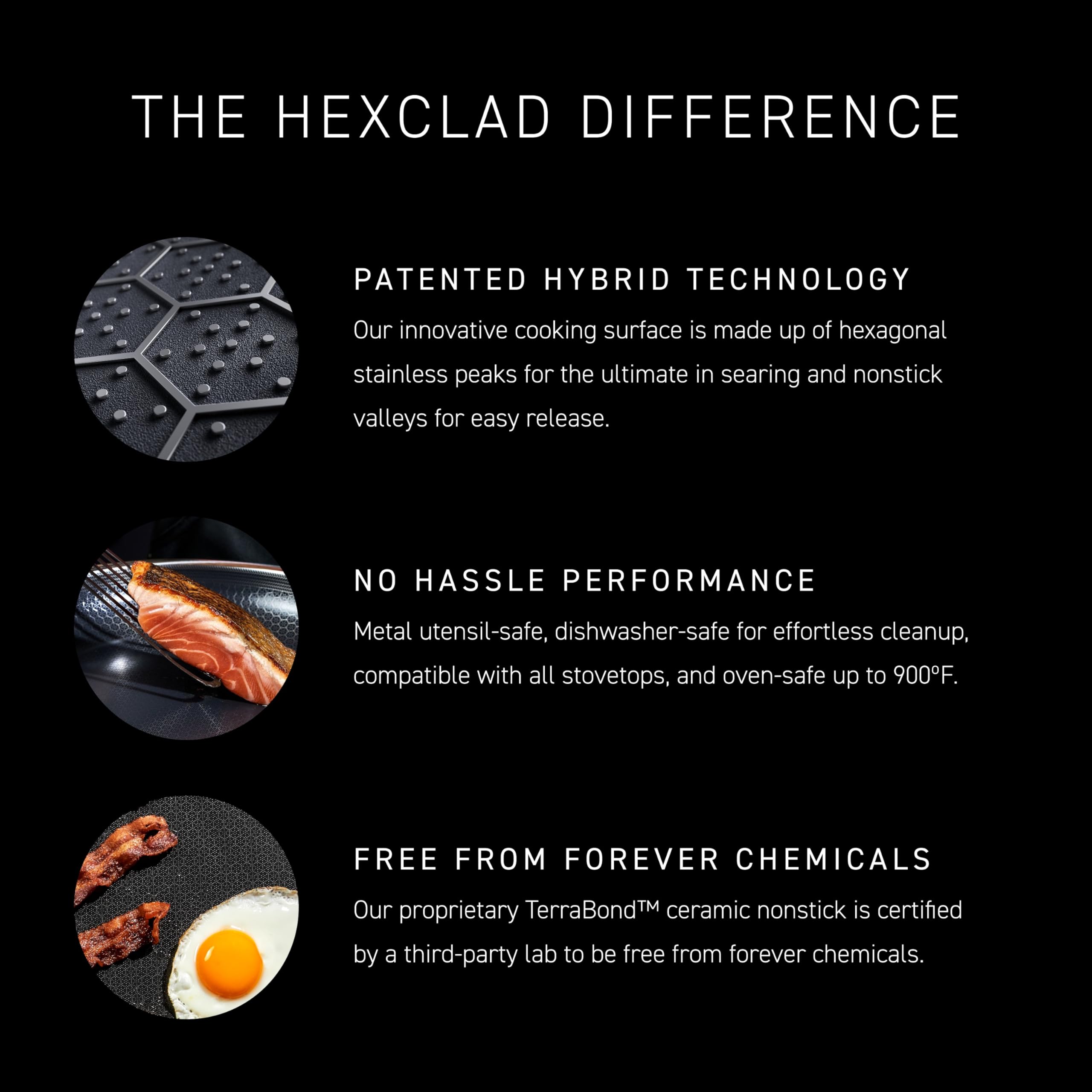 HexClad apto para lavavajillas facilita limpieza
