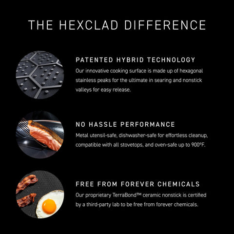 HexClad apto para lavavajillas facilita limpieza