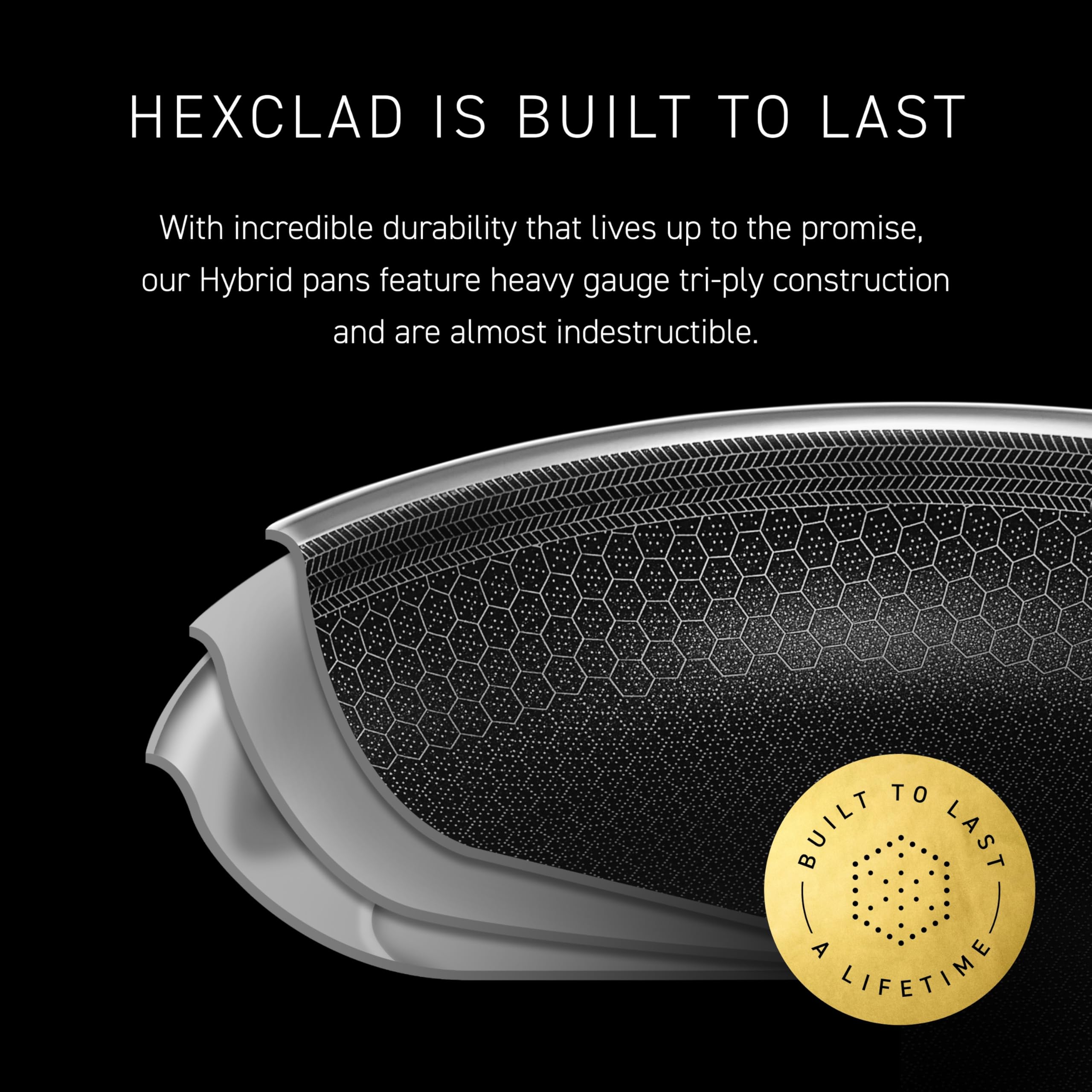 HexClad sarten compatible con inducción para cocinas modernas.