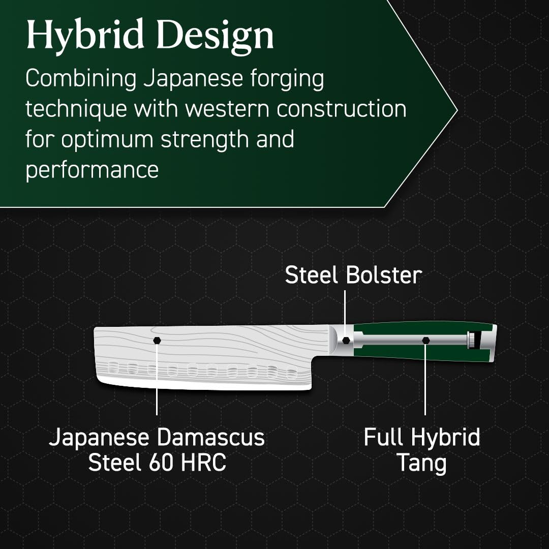 Mango ergonómico Pakkawood en HexClad Nakiri para agarre cómodo