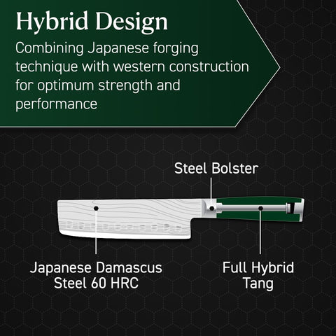 Mango ergonómico Pakkawood en HexClad Nakiri para agarre cómodo