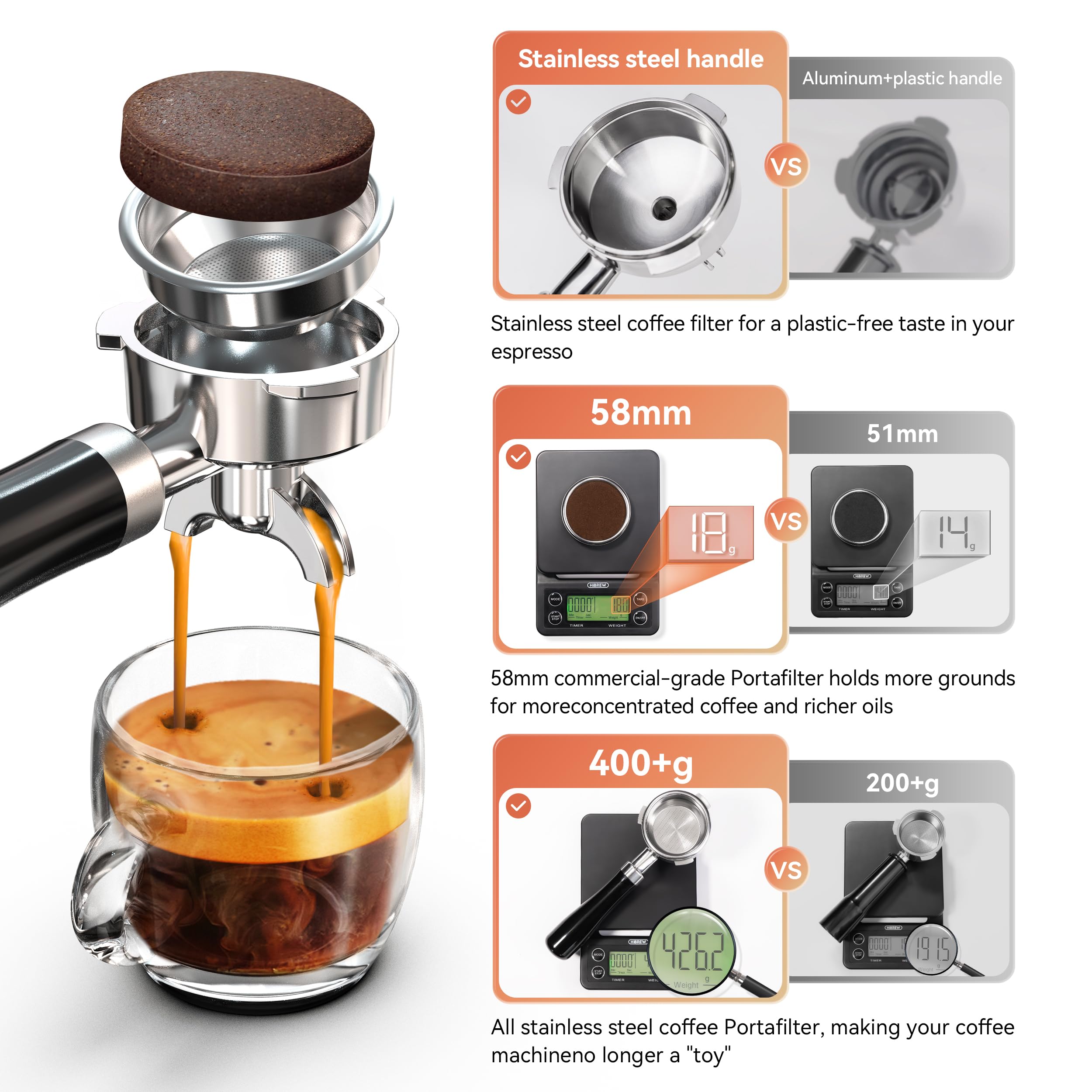 HIBREW H10A varilla de vapor 270° para espumar leche con control