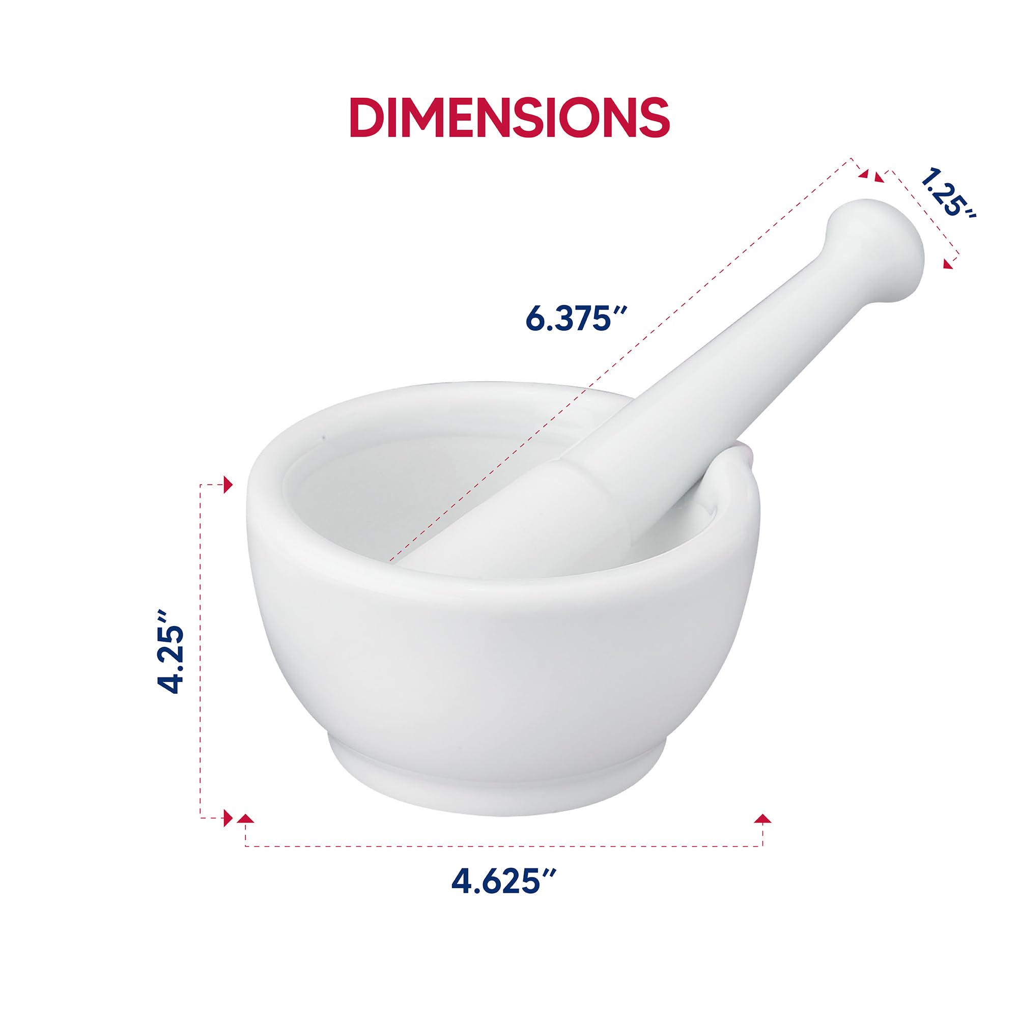 Mortero HIC Kitchen listo para triturar píldoras en casa de forma segura