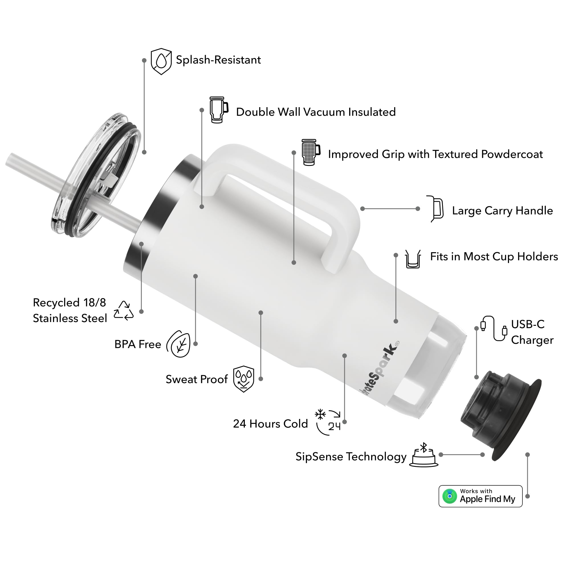 Batería USB-C de Hidrate Spark PRO 2 con 21 días.
