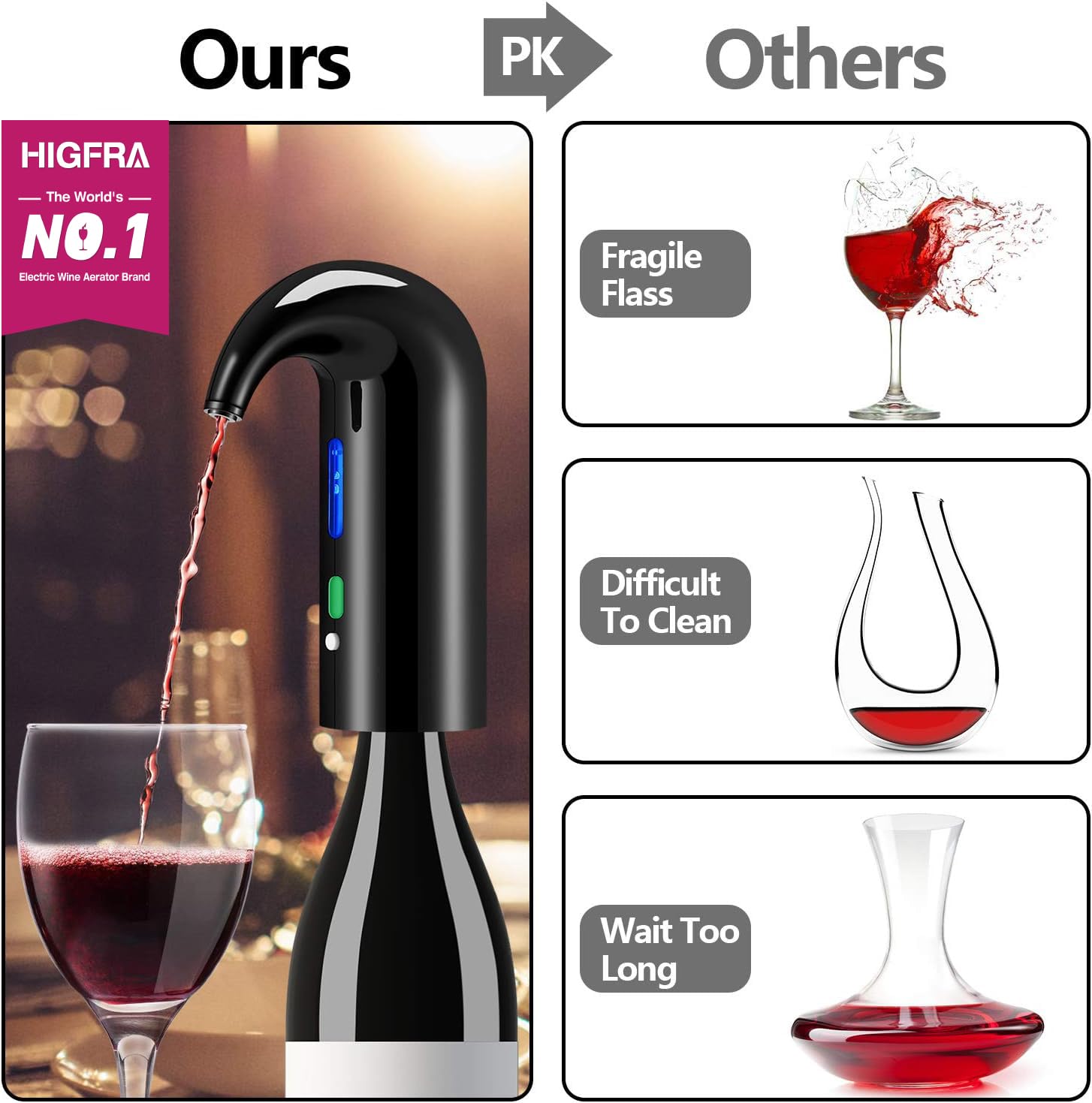 Higfra aerador vino, detalle de la boquilla, flujo preciso para decantar