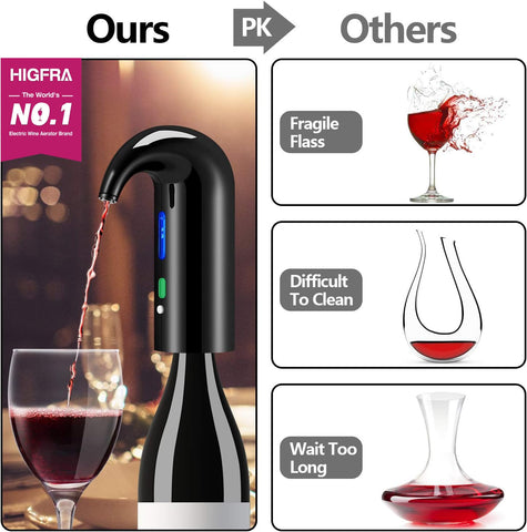 Higfra aerador vino, detalle de la boquilla, flujo preciso para decantar