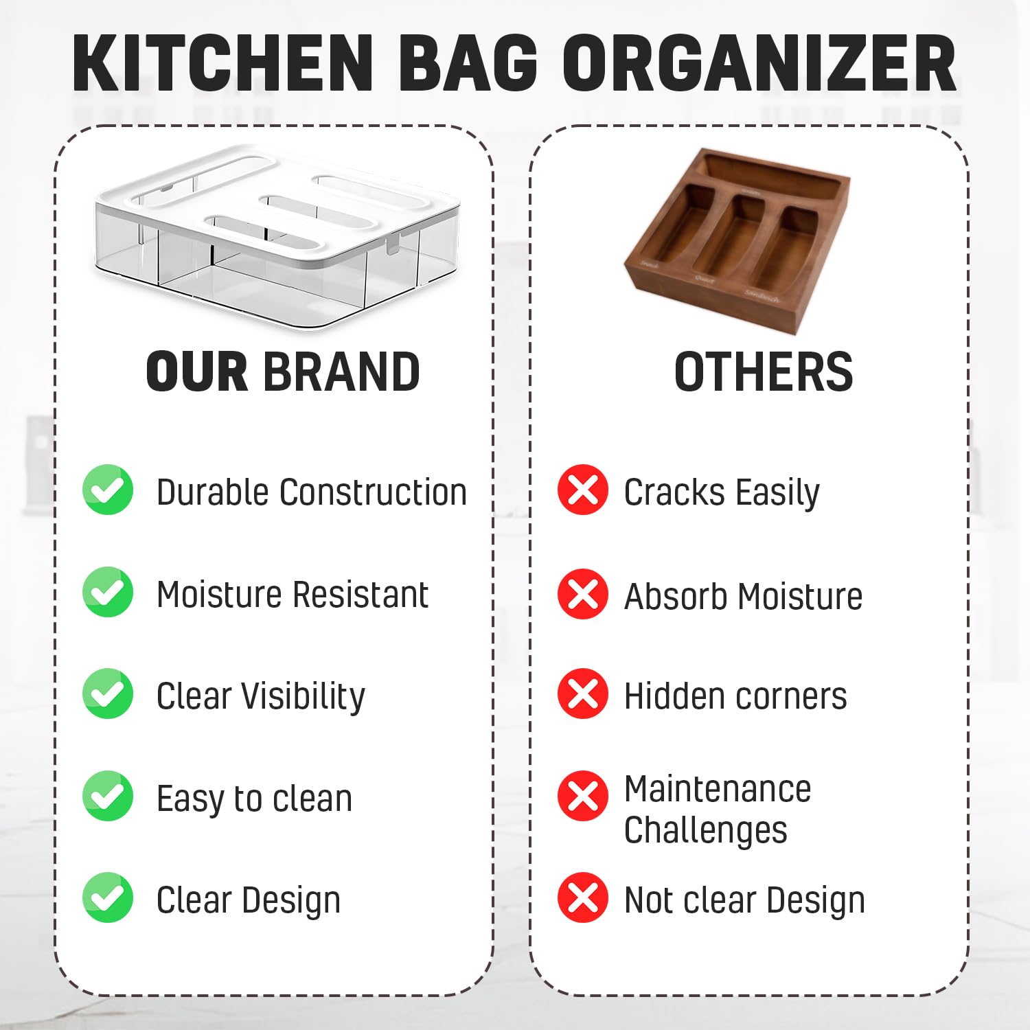 HIMUS uso versátil en cocina para organización diaria.