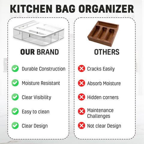 HIMUS uso versátil en cocina para organización diaria.
