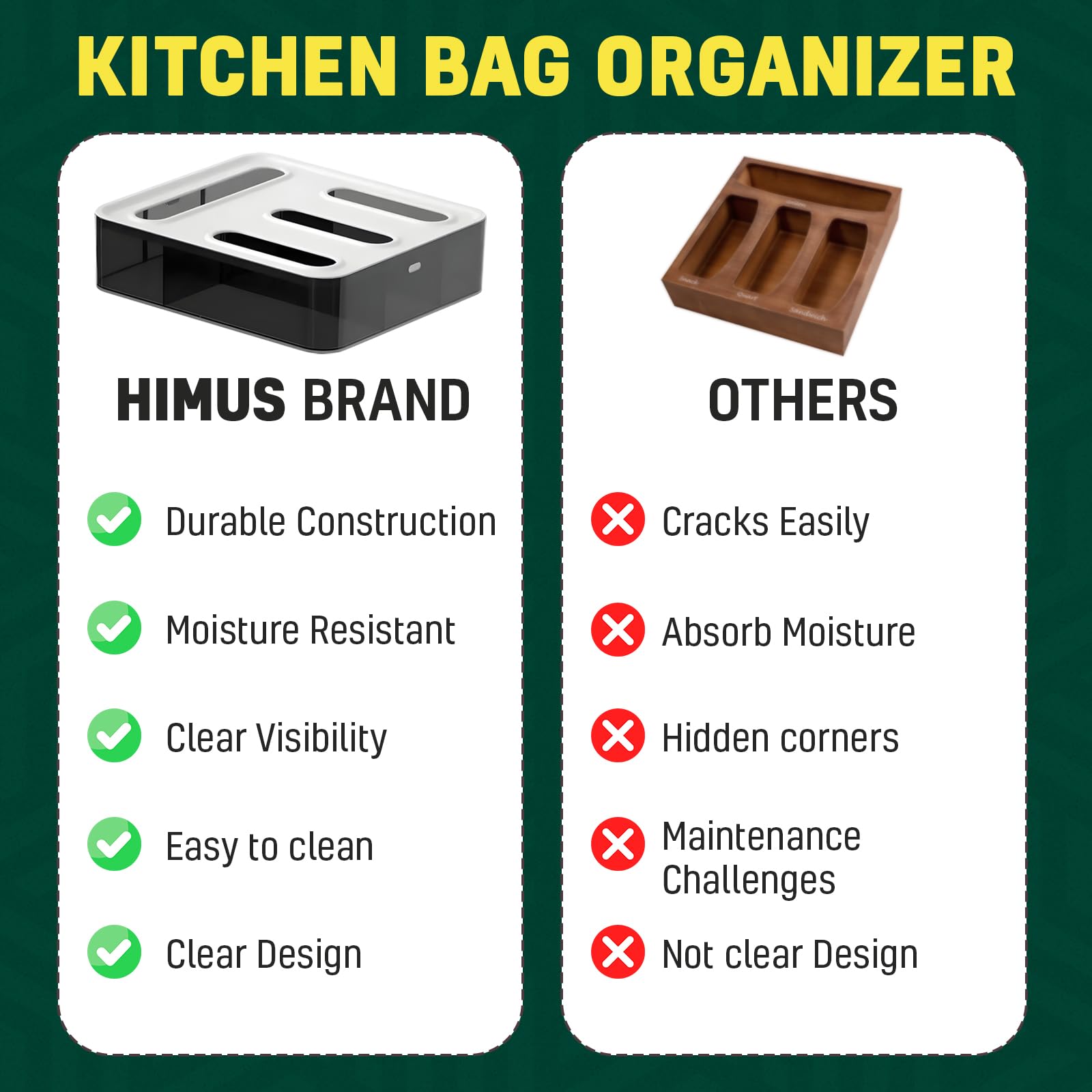 Diseño compacto HIMUS para despensa y cajones, ahorro de espacio