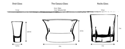Historically Modern Designs juego de dos copas para tequilas aromáticos