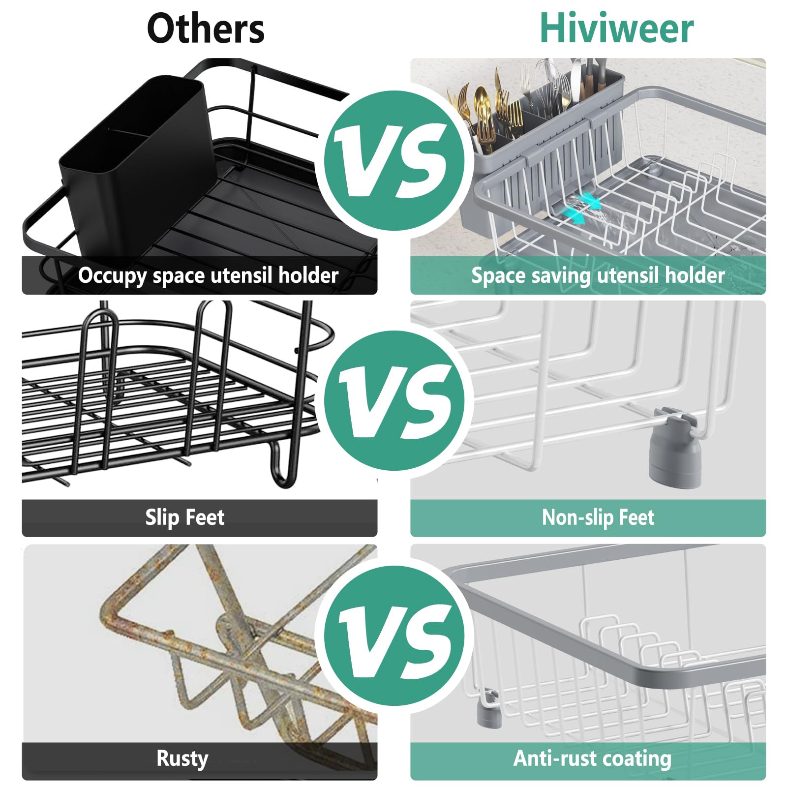 Hiviweer escurridor con soporte desmontable de utensilios de 4 compartimentos