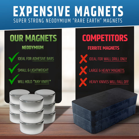Barra de cuchillos HMmagnets para cocinas pequeñas y ordenadas