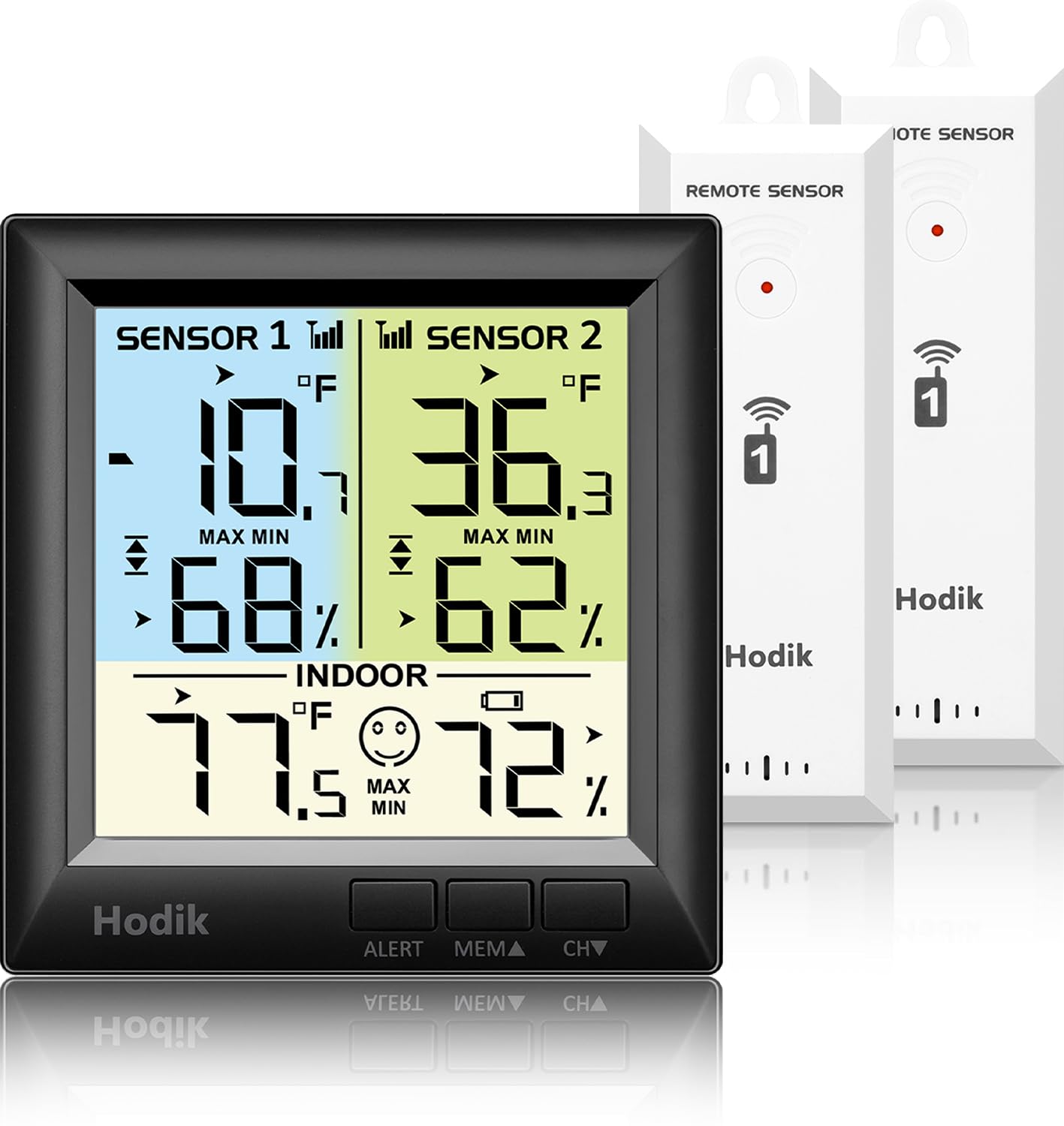 Alcance de monitoreo de 330 pies para HODIK.
