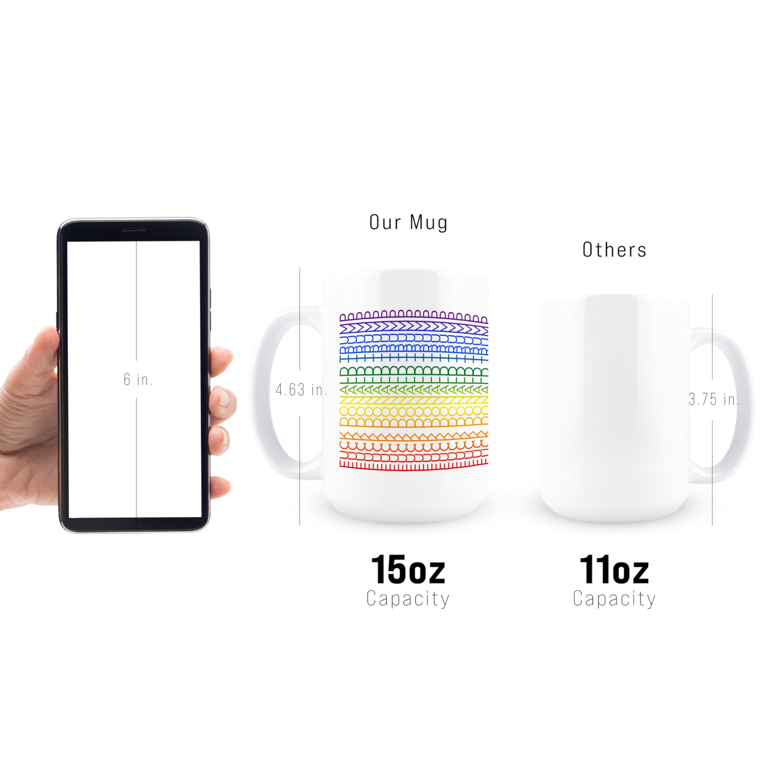 Taza Hogg apta para microondas, calentando la bebida rápidamente