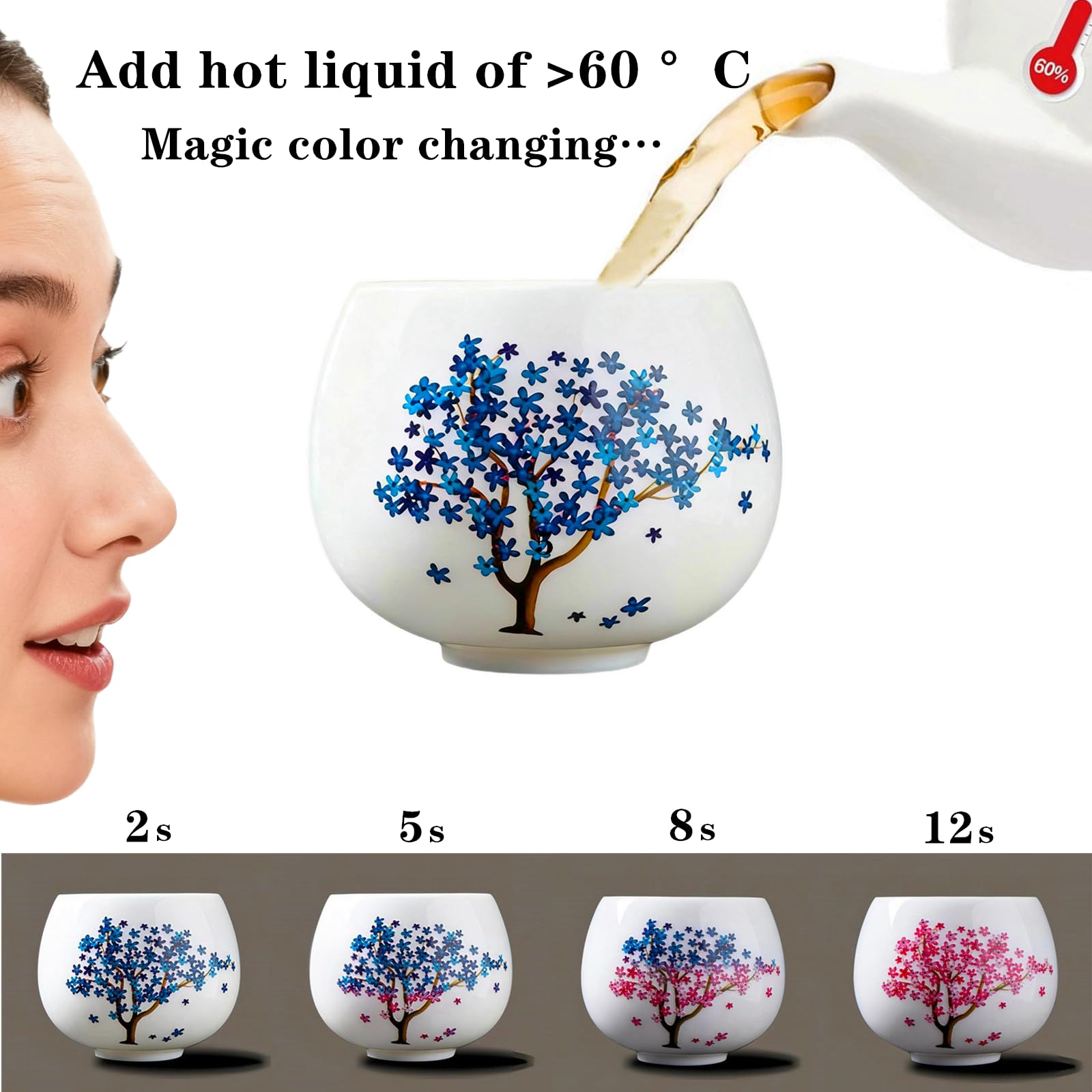HOHCNA Taza cerámica estilo japonés, diseño elegante